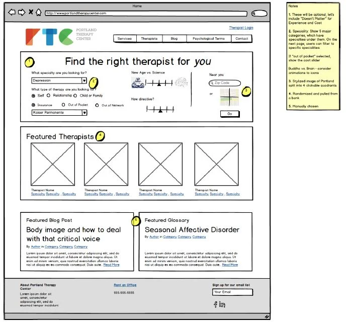 ptc_wireframe (1).jpg
