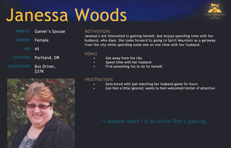 User-Persona-Template-spouse.jpg